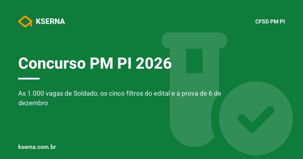 Concurso PM PI 2026: as 1.000 vagas de Soldado, os requisitos, as cinco etapas e a prova de 6 de dezembro